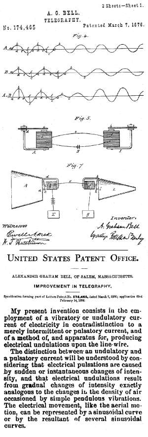 Bell's Key Telephone Patent Drawings