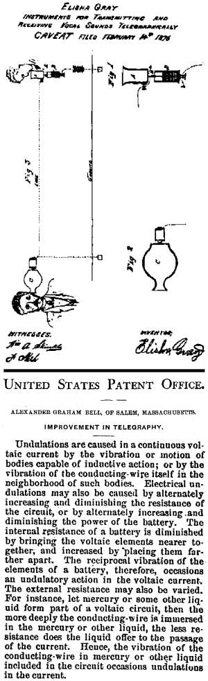 Gray's Caveat Drawing and more of Bell's Patent Text